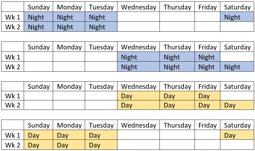 3 Team Rotation 12 Hour Shift / 3 Crew 12 Hour Shift Schedule planner